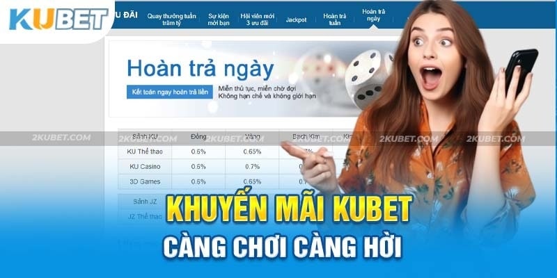 Khuyến mãi cực lớn càng chơi càng hời mà bạn không nên bỏ lỡ