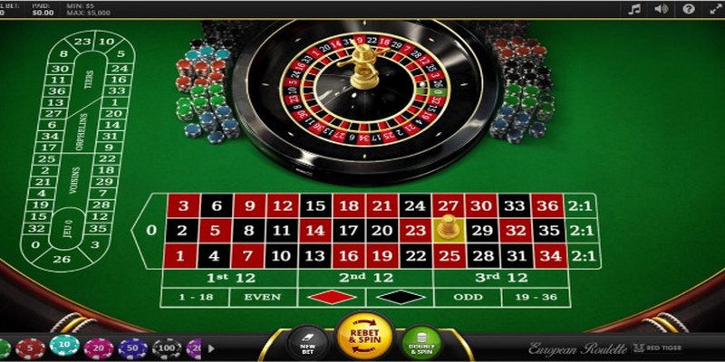 Giới thiệu trò chơi Roulette Kubet